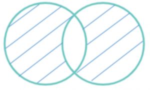 Pp.2: Los Números Dígitos solo tienen una cifra.