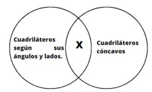 Cóncavos .jpg