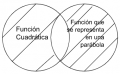 Miniatura de la versión del 22:52 19 may 2023