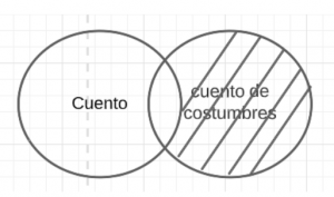 Proposicion4.2.png